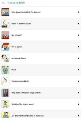 Kaddish Assistant android App screenshot 11